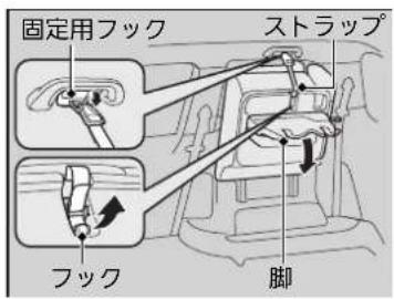 固定用フック ストラップ° フック 脚