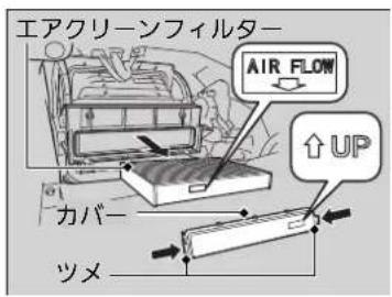 エアクリーンフィルター AIR FLOW ↑UP カバー ツメ