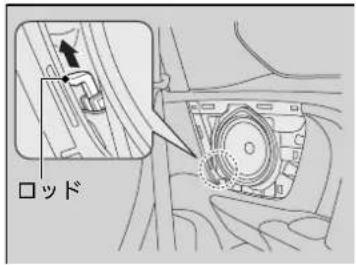 ロッド