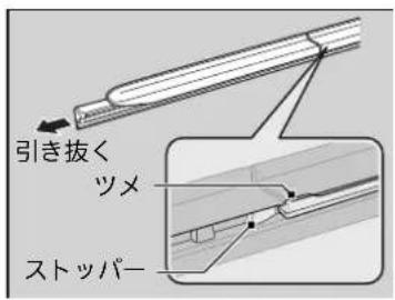 引き抜く ツメ ストッパー
