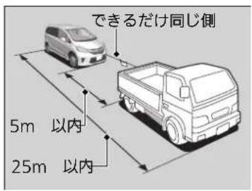 できるだけ同じ側 5m 以内 25m 以内