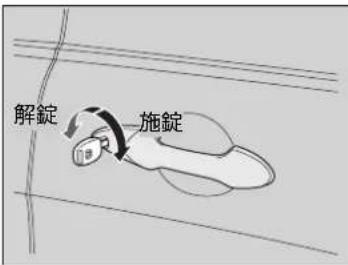 解錠 施錠