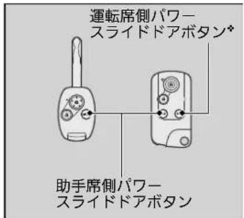 運転席側パワー スライドドアボタン* 助手席側パワー スライドドアボタン