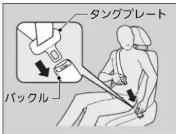 タングプレート バックル