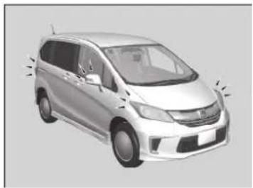 Honda Freed Hybrid (2014) - ■解錠 - 1