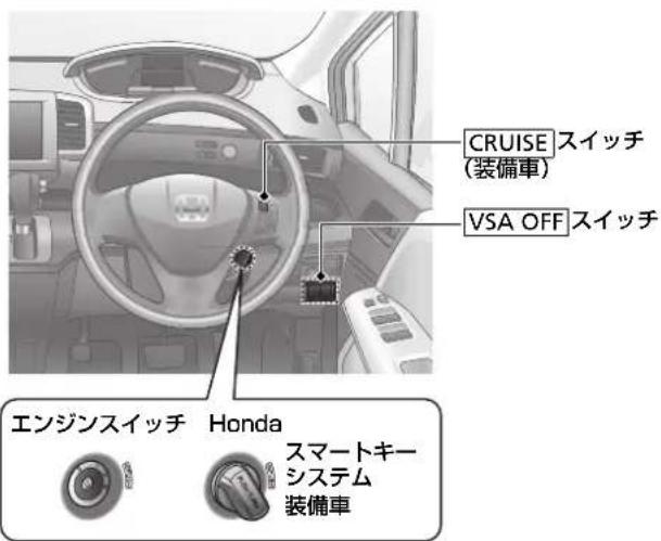 CRUISE (装備車) VSA OFF スイッチ エンジンスイッチ Honda スマートキーシステム 装備車