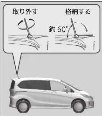 取り外す 格納する 約60°