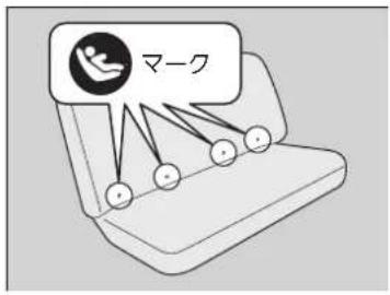 マーク