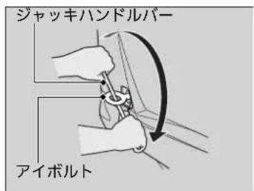ジャッキハンドルバー アイボルト