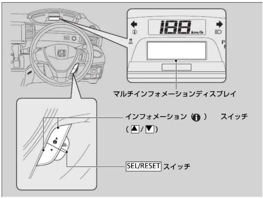 188 km/h マルチインフォメーションディスプレイ インフォメーション (①) スイッチ (▲/▼) SEL/RESET スイッチ
