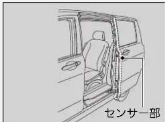 センサー部