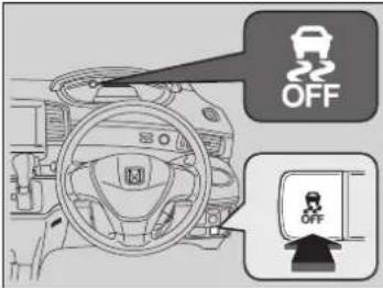 OFF OFF