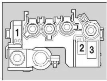 1 2 3
