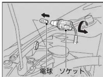 電球 ソケット