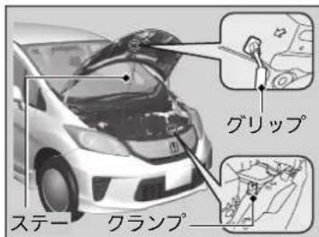 グリップ ステー クランプ