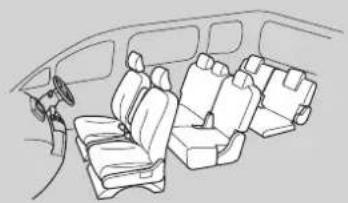 Honda Freed Hybrid (2013) - シートアレンジ\* - 1