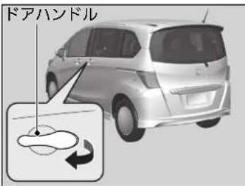 ドアハンドル