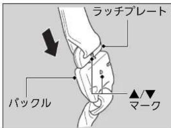 ラッチプレート バックル ▲/▼ マーク
