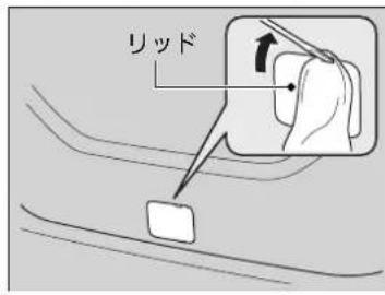 リッド