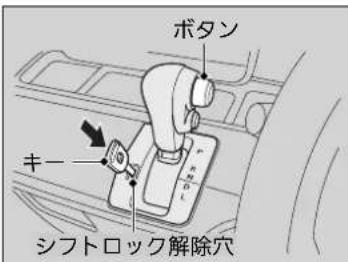 ボタン キー シフトロック解除穴