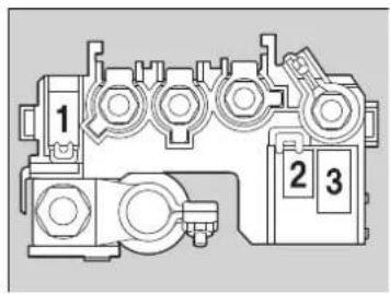 1 2 3