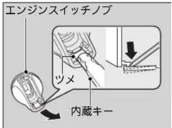 エンジンスイッチノブ ツメ 内蔵キー