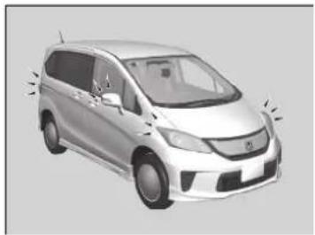 Honda Freed Hybrid (2013) - ■解錠 - 1