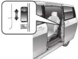 Honda Freed Hybrid (2013) - P.224 - 10