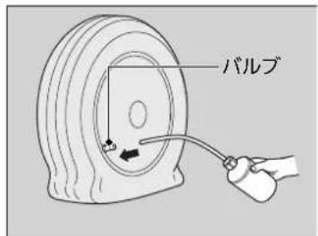 バルブ