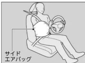 サイド エアバッグ