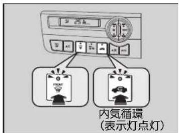 内氮循環 (表示灯点灯)