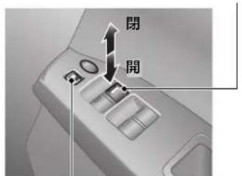 閉 開