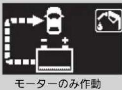 モーターのみ作動