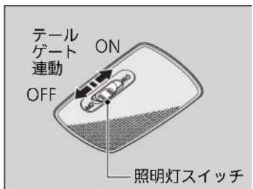 テール ゲート 連動 OFF ON 照明灯スイッチ