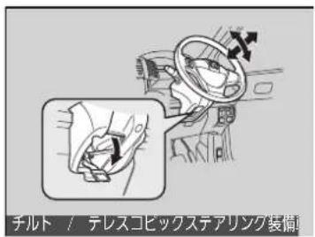 チルト / テレスコビックステアリング装備