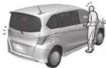 Honda Freed Hybrid (2013) - P.224 - 11