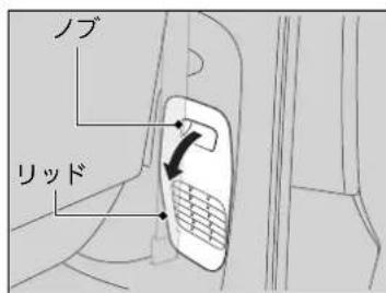 ノブ リッド