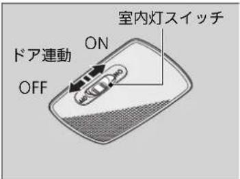 室内灯スイッチ ON ドア連動 OFF