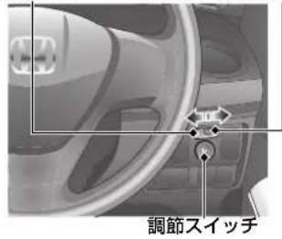 調節スイッチ