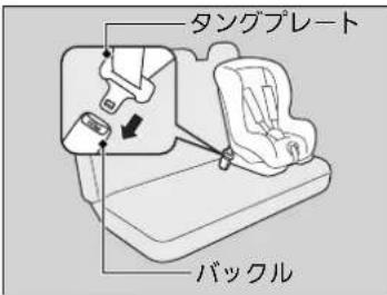 タングプレート バックル