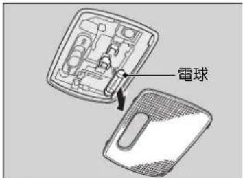 電球