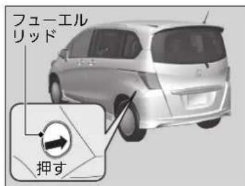 フェーエル リッド 押す