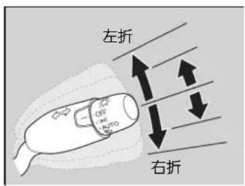 左折 右折