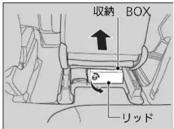 収納 BOX リッド