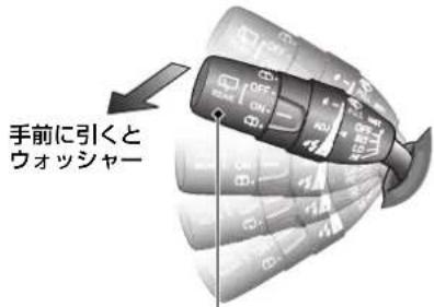 手前に引くと ウォッシャー