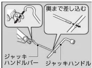 奥まで差し込む ジャッキ ハンドルバー ジャッキハンドル