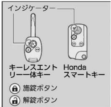 インジケーター キーレスエントリー一体キー Honda スマートキー 施錠ボタン 解錠ボタン