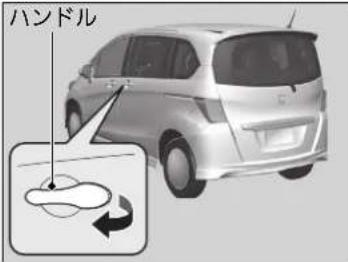 ハンドル