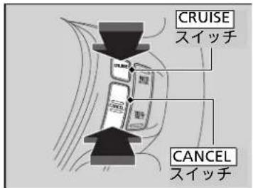 CRUISE スイッチ CANCEL スイッチ