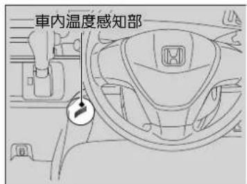 車内溫度感知部